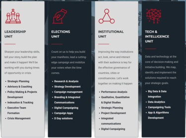 Venqis: un brasileño, big data y una granja de troles caribeña