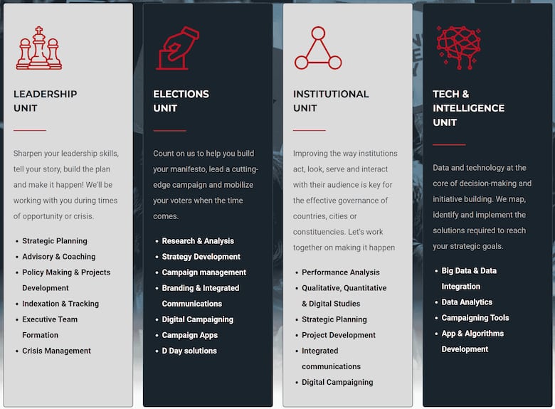 Venqis: un brasileño, big data y una granja de troles caribeña
