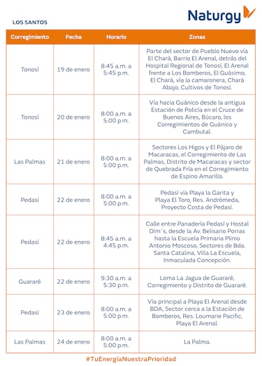 Trabajos de mantenimiento en la red eléctrica del 19 al 25 de enero de 2026