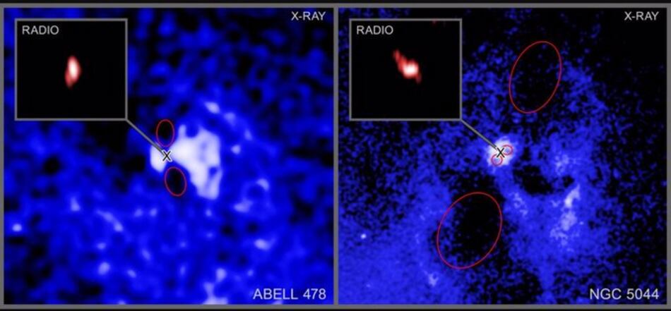 Agujeros negros disparan y cambian de objetivo como en ‘Star Wars’