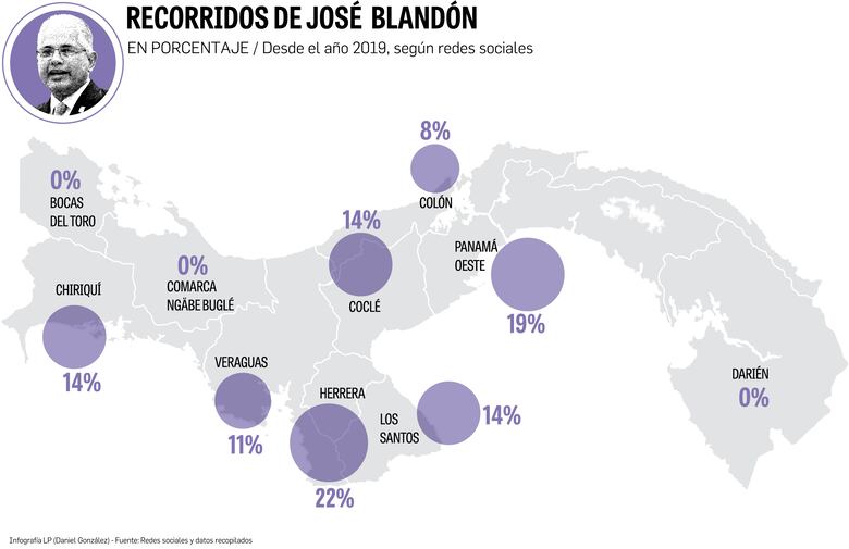 Panamá Oeste y Chiriquí, donde buscan los votos