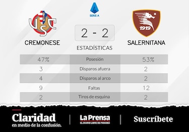 Cremonese empató con Salernitana