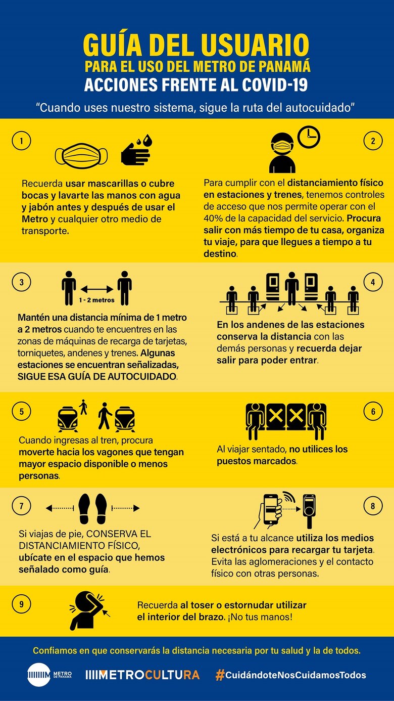 El Metro de Panamá aplica guía del usuario; se estima operar con un 40% de la demanda