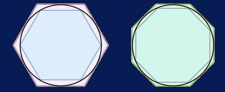 Por qué tardamos más de 2.000 años en saber cuán asombrosamente lejos había llegado Arquímedes en su conocimiento de matemáticas