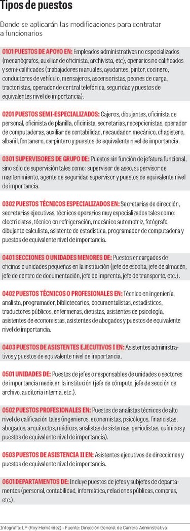Universidades rechazan resolución del Consejo de Gabinete