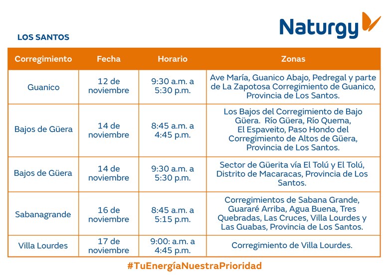 Trabajos de mantenimiento en la red eléctrica del 11 al 17 de noviembre de 2024