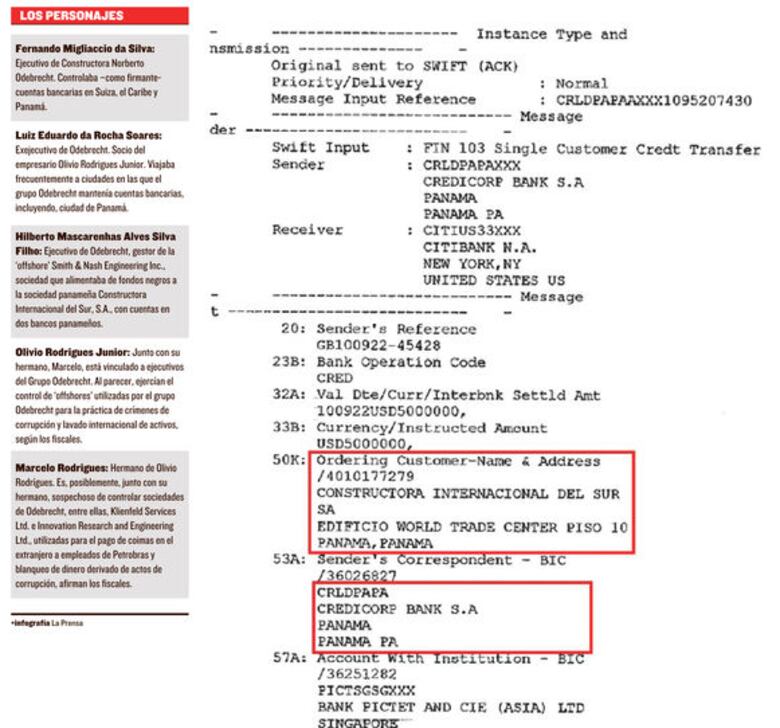 El hombre de Odebrecht en Panamá
