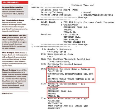 El hombre de Odebrecht en Panamá