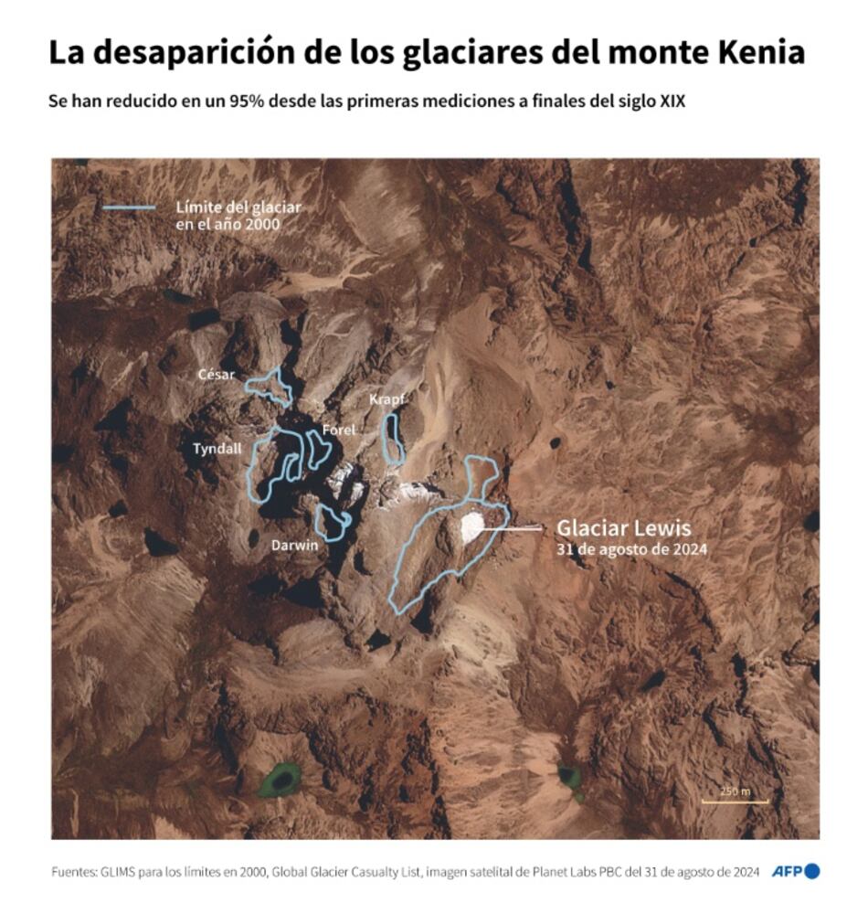 Los glaciares desaparecen en las cumbres del monte Kenia