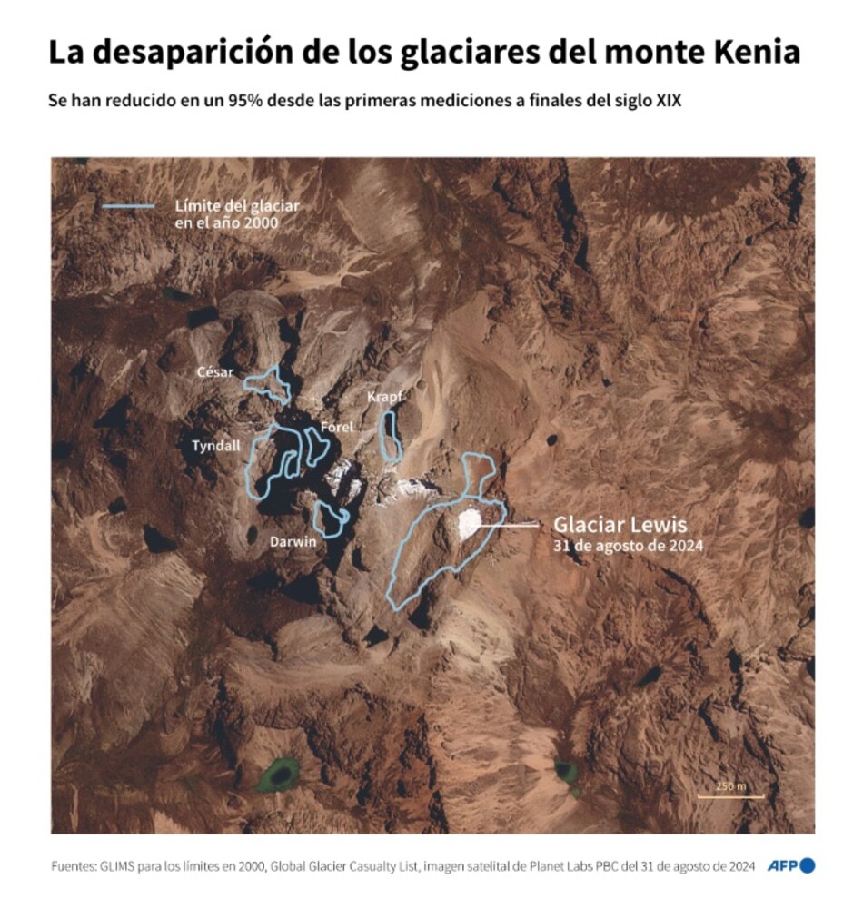 Los glaciares desaparecen en las cumbres del monte Kenia