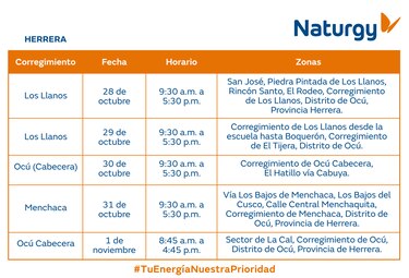 Trabajos de mantenimiento en la red eléctrica del 28 de octubre al 3 de noviembre de 2024