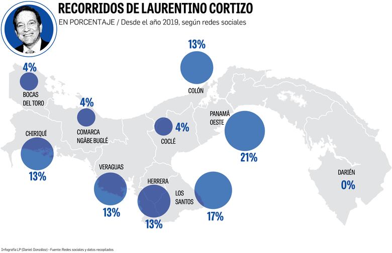 Panamá Oeste y Chiriquí, donde buscan los votos
