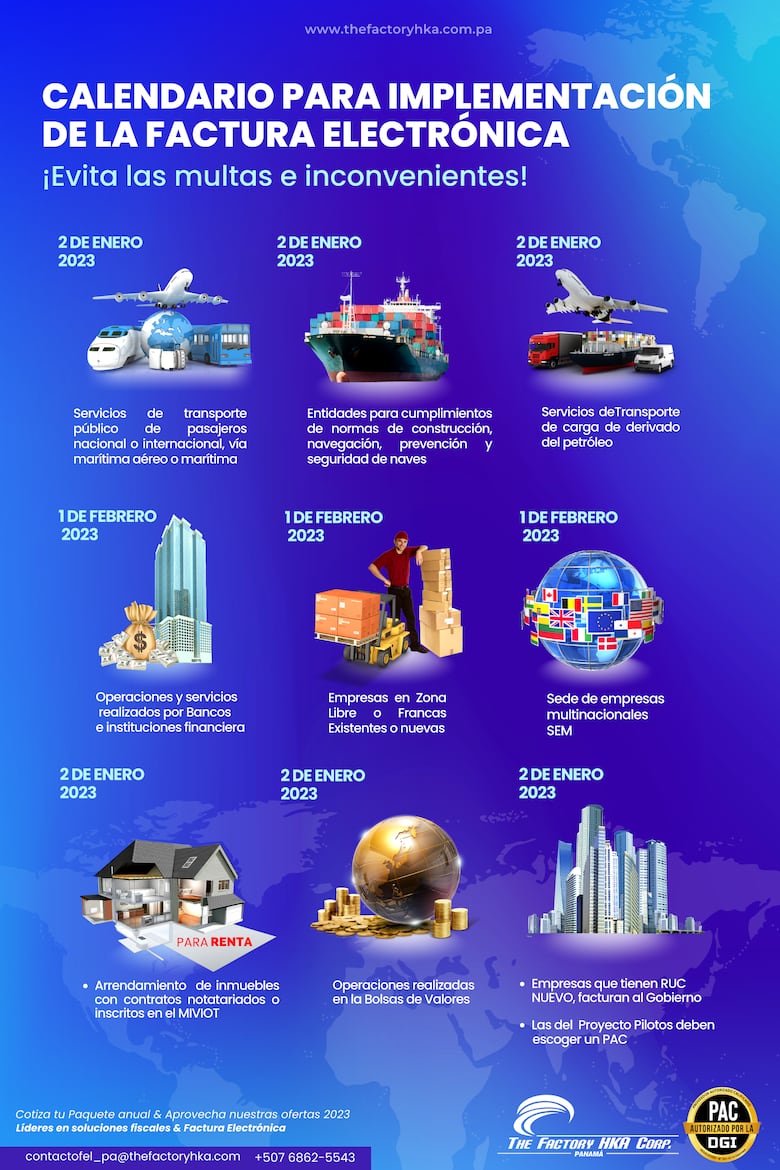 ¿Quiénes deben entrar en factura electrónica para el 2023, para cumplir con las normas de la DGI? En The Factory Hka Corp Panamá te ayudamos en la transición