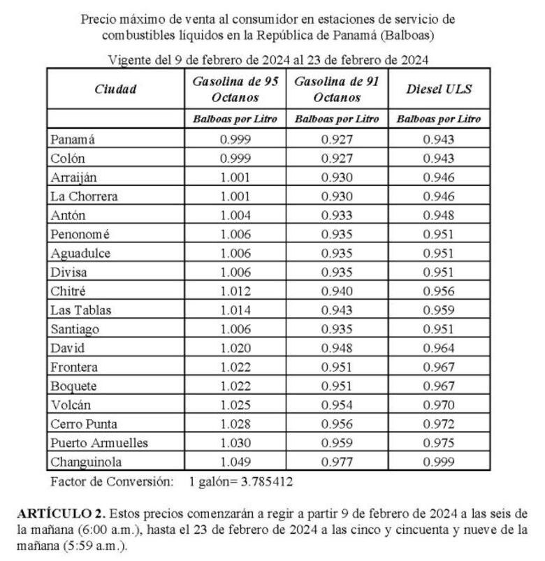 Se registrará un nuevo aumento en los precios de los combustibles en vísperas del Carnaval
