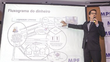 Odebrecht intenta maniobras dilatorias