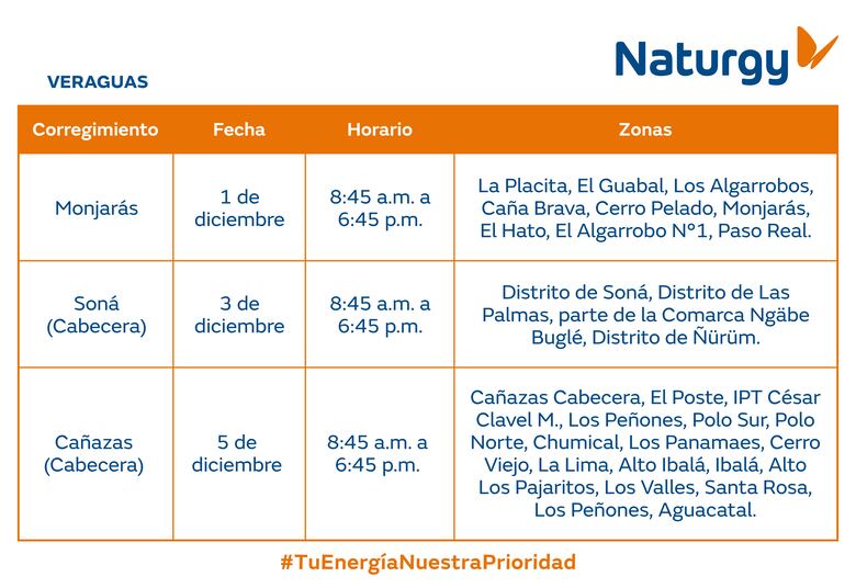 Trabajos de mantenimiento en la red eléctrica del 1 al 7 de diciembre 2025