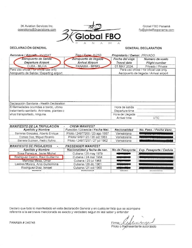 Las rutas del poder: así se mueve el nieto de Raúl Castro en Panamá