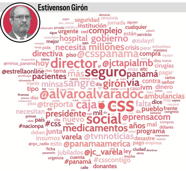 Problemáticas de la CSS: medicamentos y corrupción
