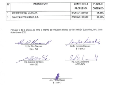 Ampliación del Corredor de las Playas: Meco presenta la oferta mejor evaluada