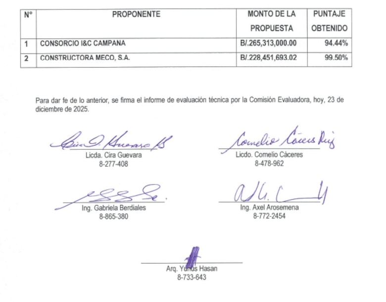 Ampliación del Corredor de las Playas: Meco presenta la oferta mejor evaluada