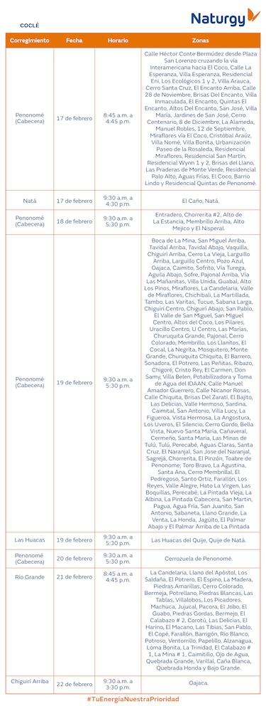 Trabajos de mantenimiento en la red eléctrica del 17 al 23 de febrero de 2025