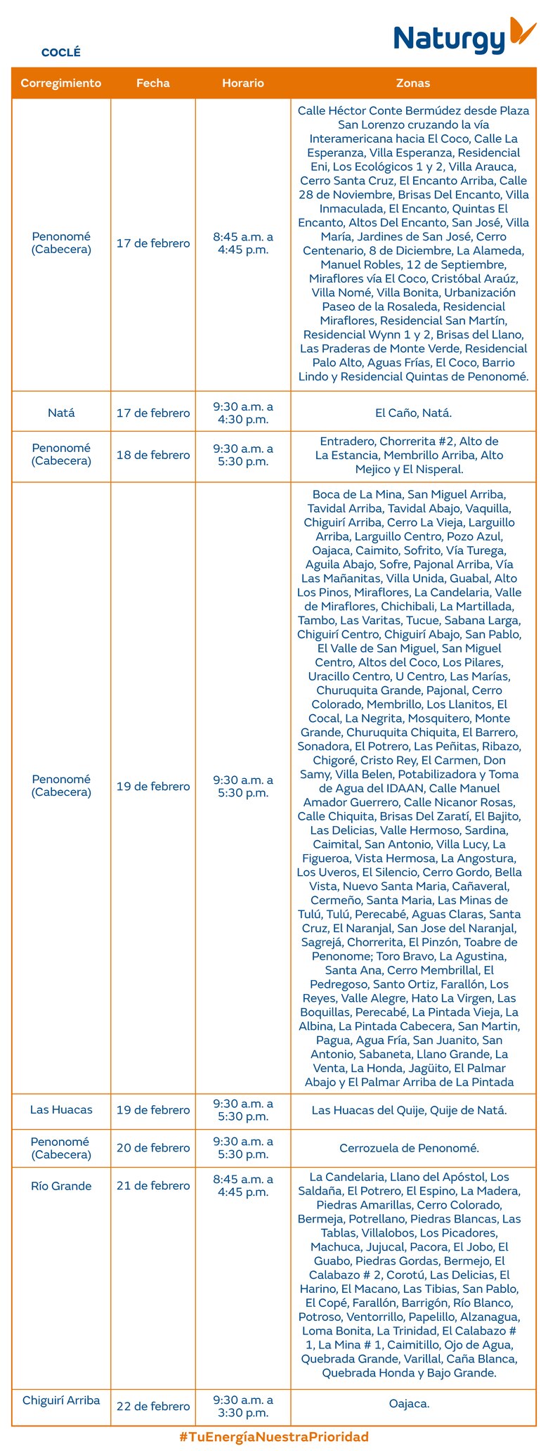 Trabajos de mantenimiento en la red eléctrica del 17 al 23 de febrero de 2025