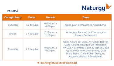 Trabajos de mantenimiento en la red eléctrica del 14 al 20 de julio 2025