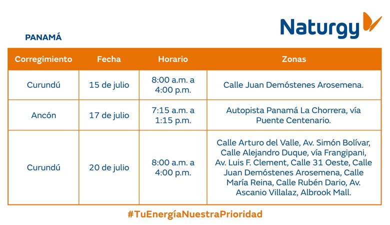 Trabajos de mantenimiento en la red eléctrica del 14 al 20 de julio 2025