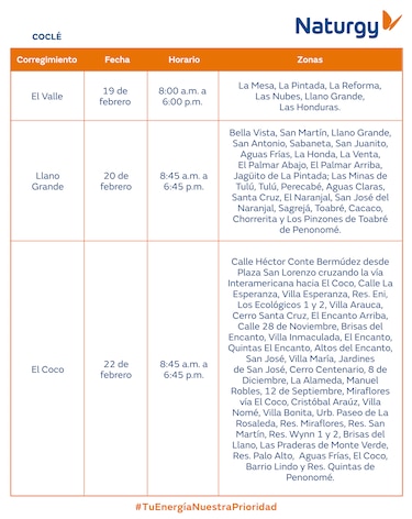 Trabajos de mantenimiento en la red eléctrica del 16 al 22 de febrero de 2026