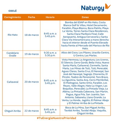 Trabajos de mantenimiento en la red eléctrica del 17 al 23 de marzo 2025