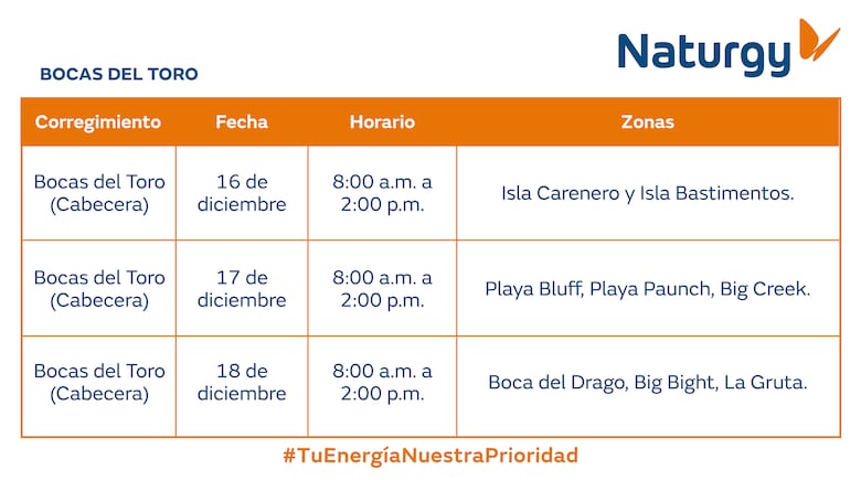 Trabajos de mantenimiento en la red eléctrica del 15 al 21 de diciembre 2025