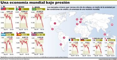 ‘Crack’ bursátil o anarquía, los mercados se rebelan