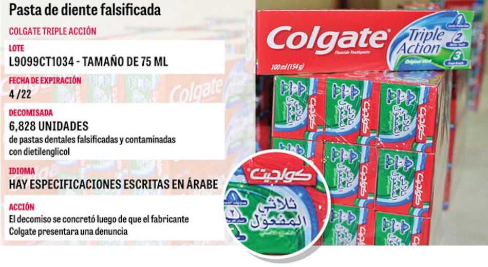 Fantasma del dietilenglicol regresa en pastas dentales