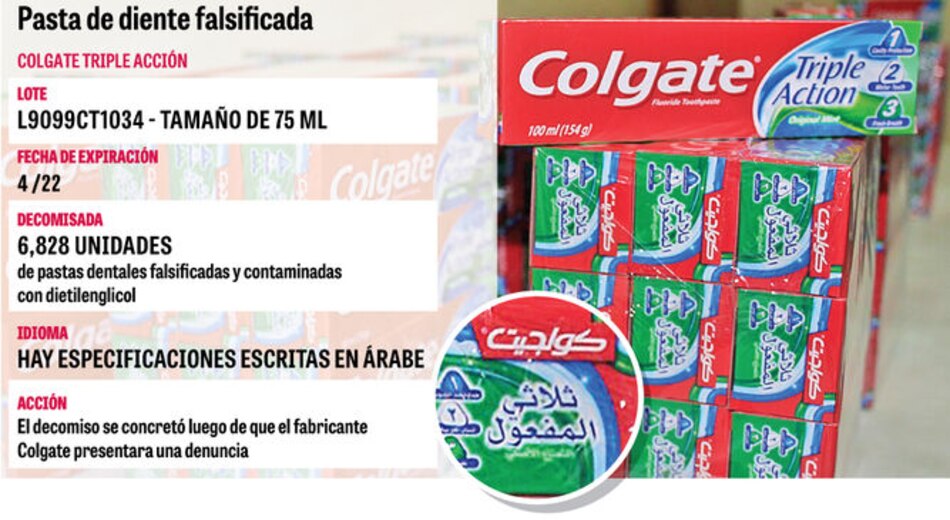 Fantasma del dietilenglicol regresa en pastas dentales