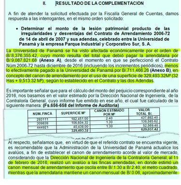 Contraloría: van $18 millones en lesiones