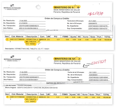 Minsa compra un millón de tabletas de ivermectina
