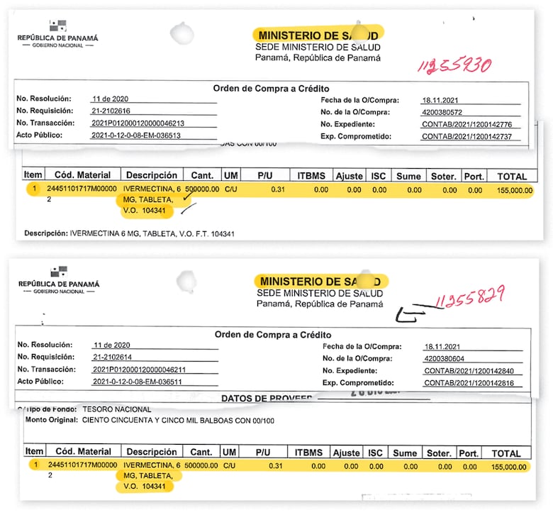 Minsa compra un millón de tabletas de ivermectina