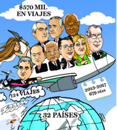 Corte Suprema, una agencia de viajes