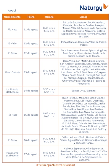 Trabajos de mantenimiento en la red eléctrica del 11 al 17 de agosto 2025