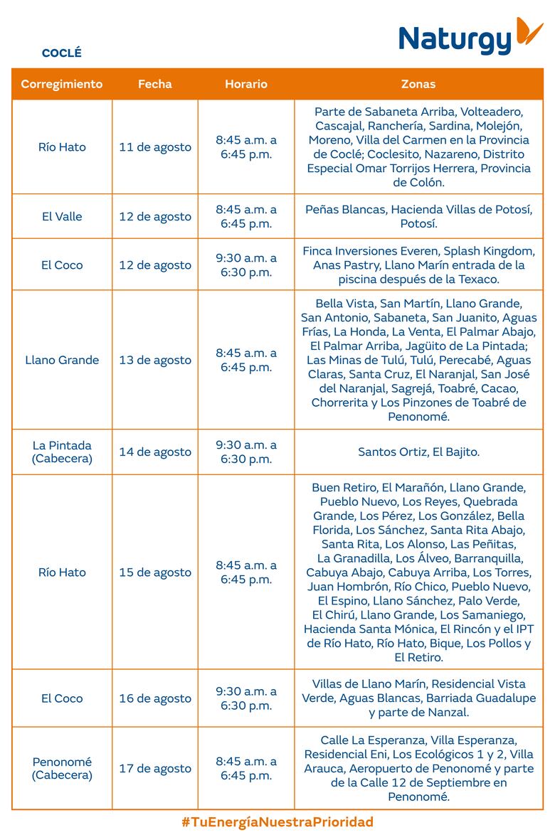 Trabajos de mantenimiento en la red eléctrica del 11 al 17 de agosto 2025