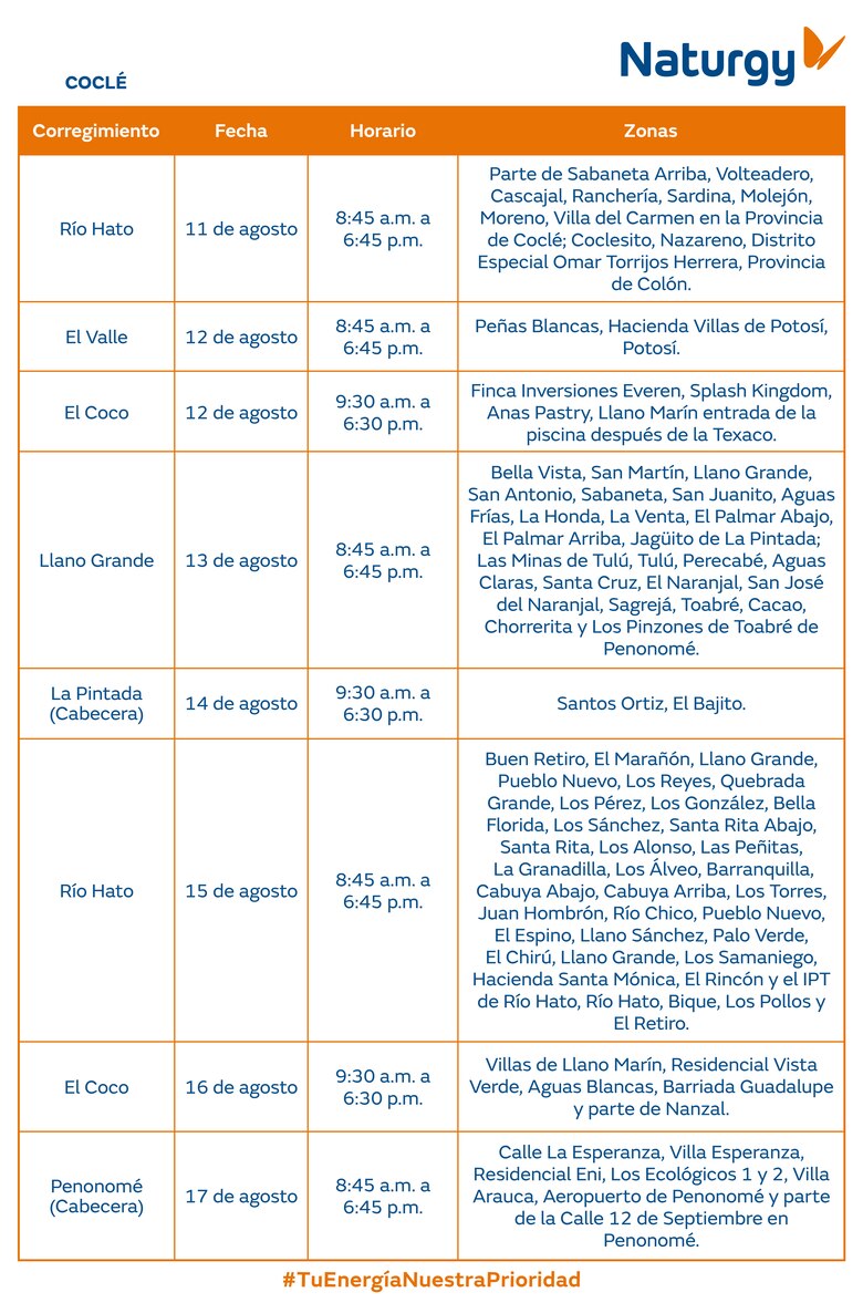 Trabajos de mantenimiento en la red eléctrica del 11 al 17 de agosto 2025