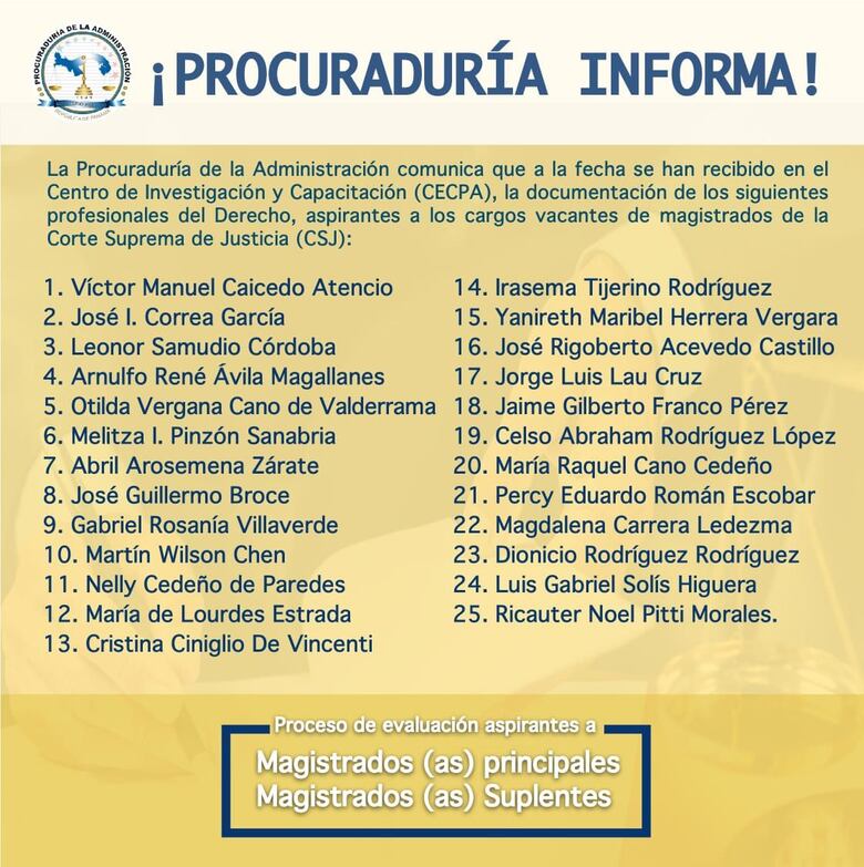 Lista de aspirantes a magistrados de la CSJ llega a 25, hasta la fecha