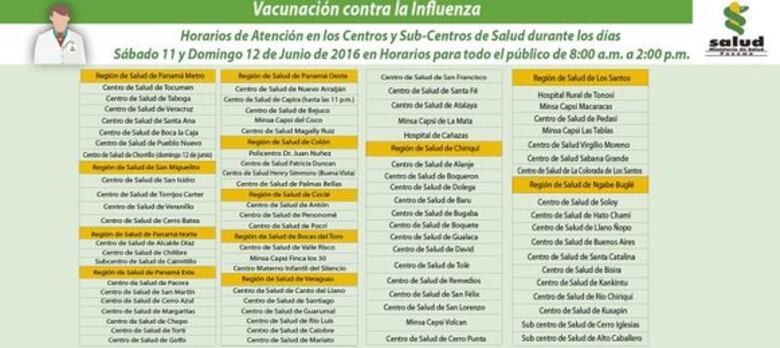 Panamá Oeste: Horario especial en centros de salud ante casos de influenza