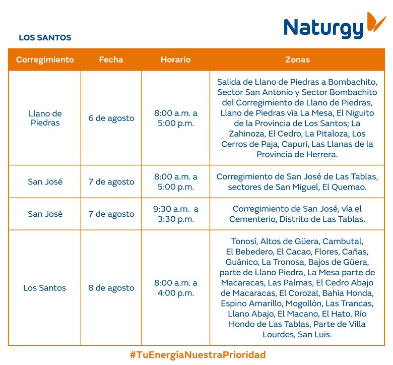 Trabajos de mantenimiento en la red eléctrica del 4 al 10 de agosto 2025