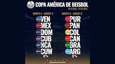 El Grupo A de la Copa América se jugará en Ciudad de Panamá