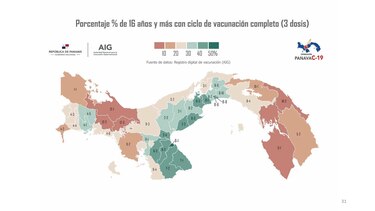 En ocho circuitos el 50% de la población mayor de 16 años cuenta con tres dosis contra la Covid-19
