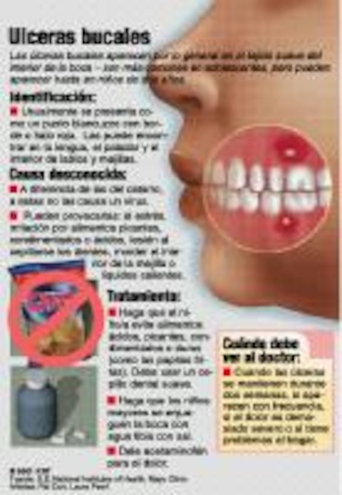 Dolor en la boca