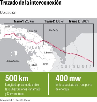 Interconexión eléctrica con Colombia tiene ruta definida y se licitaría en 2023