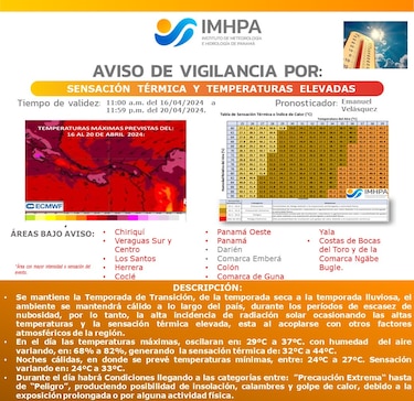 Extienden hasta el viernes aviso vigilancia por índices de radiación solar y altas temperaturas