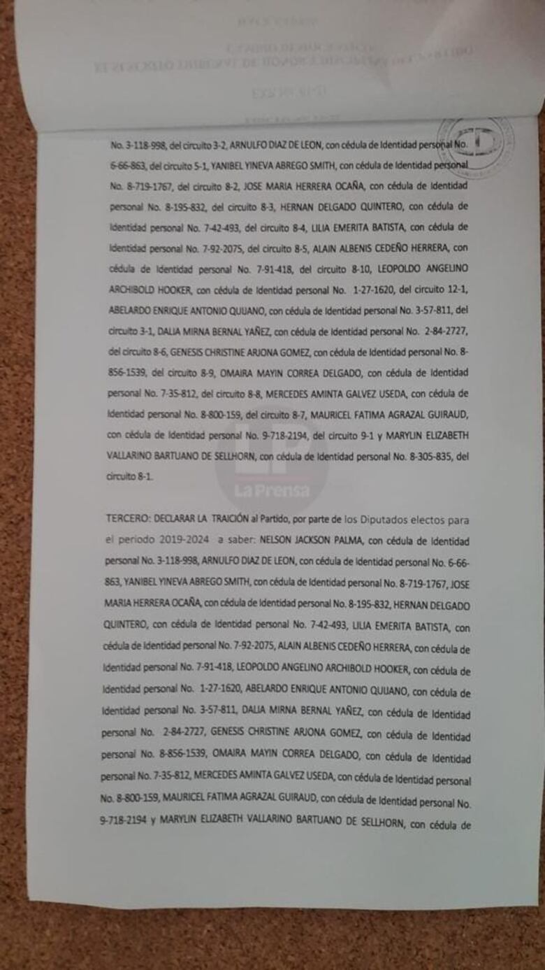 Por ‘traición’, el Tribunal de Honor de CD ordena la expulsión y revocatoria de mandato de 15 diputados